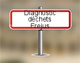Diagnostic Déchets PEMD AC ENVIRONNEMENT à Fréjus